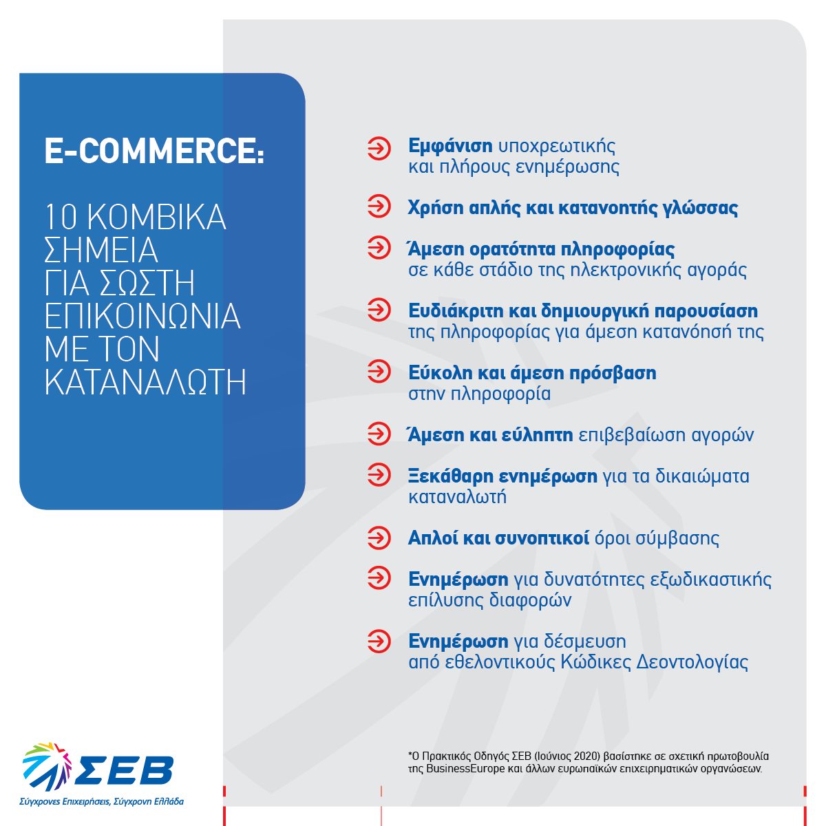 SEV eCommerce 10simeia
