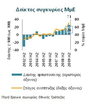 ete