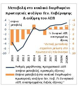 ete5