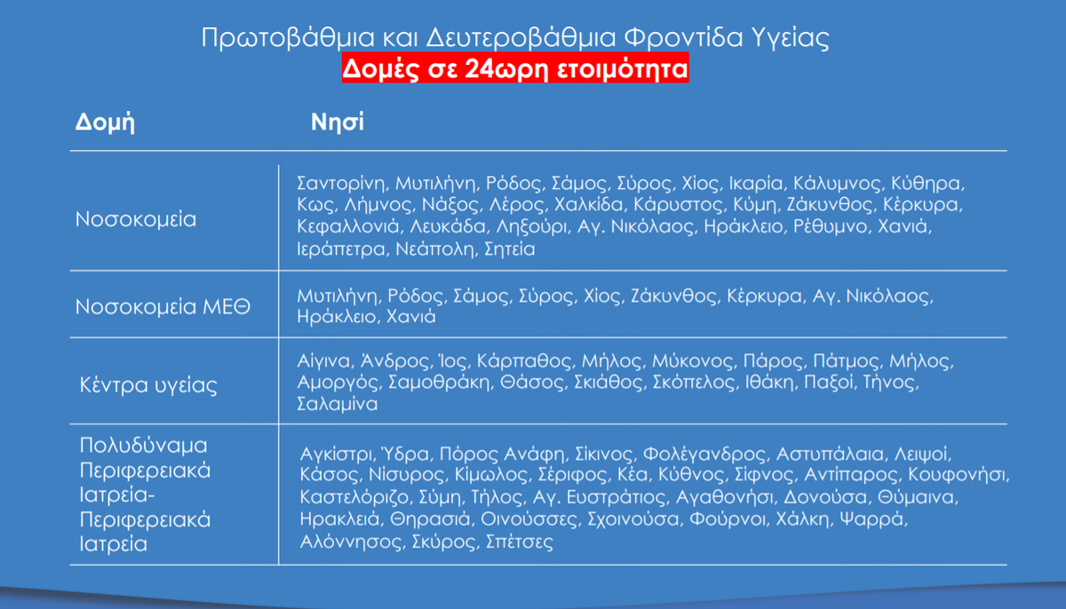 nisia 1
