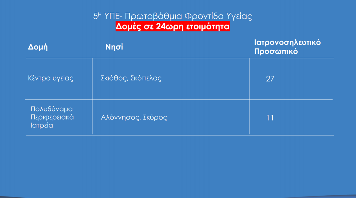 nisia 4