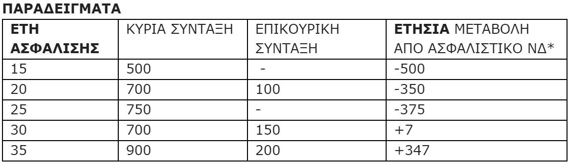 siriza1