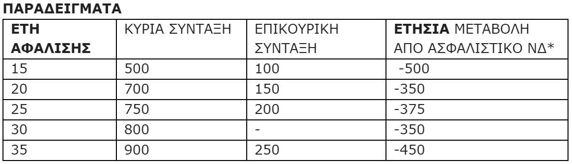 siriza2