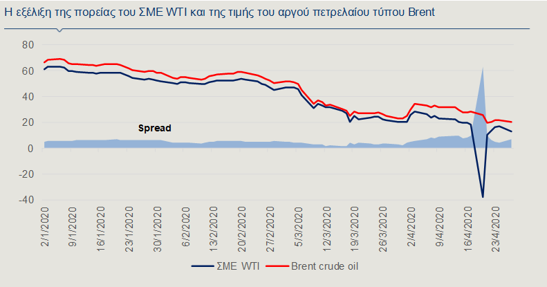 Στιγμιότυπο οθόνης 136