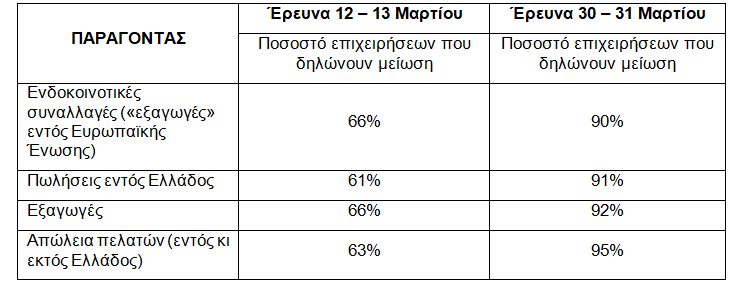 Στιγμιότυπο οθόνης 69