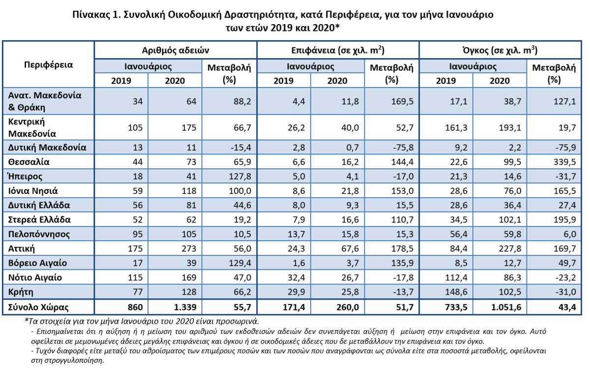 Στιγμιότυπο οθόνης 81