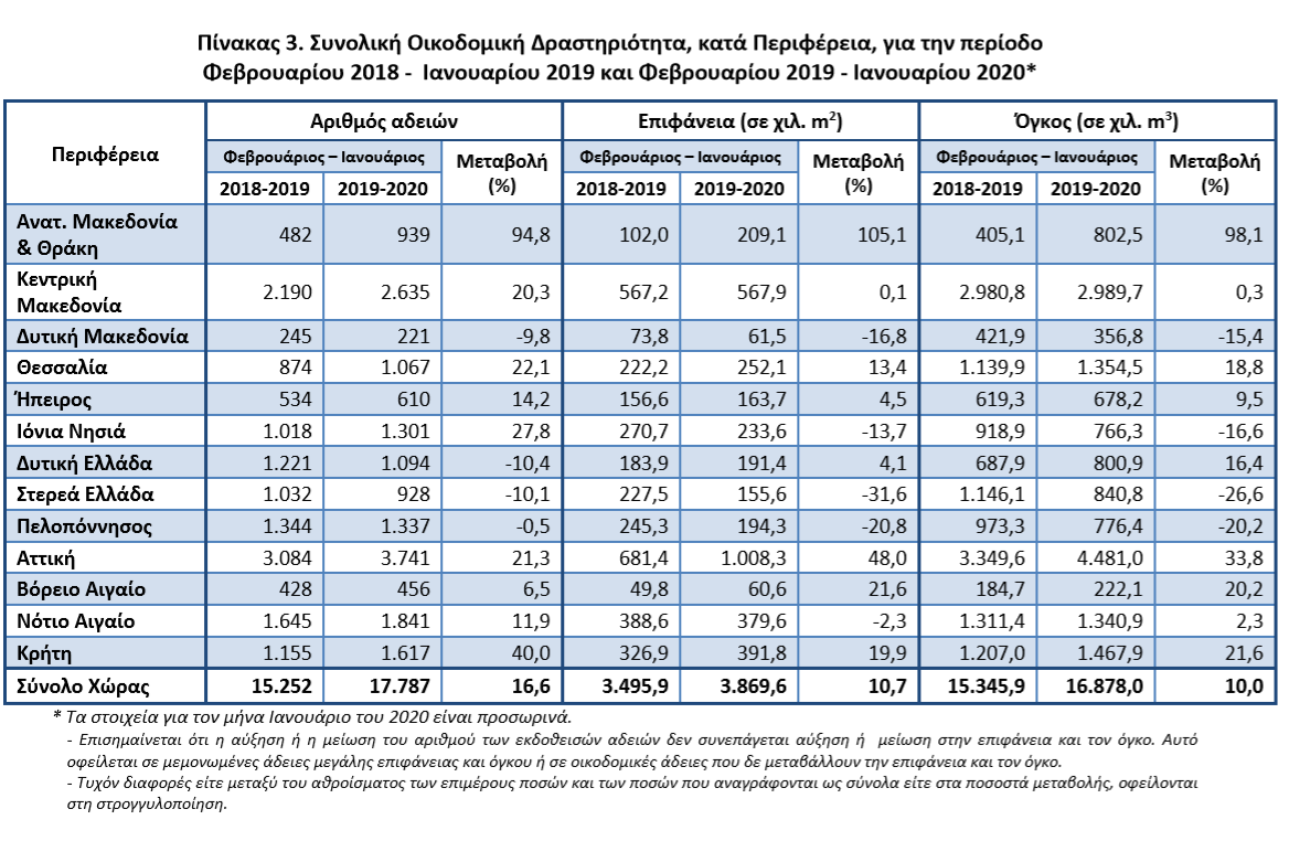 Στιγμιότυπο οθόνης 83