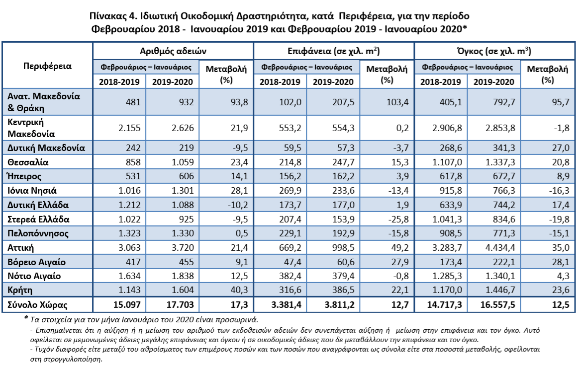 Στιγμιότυπο οθόνης 84