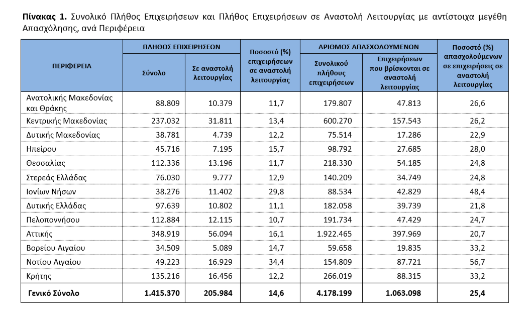 Στιγμιότυπο οθόνης 91