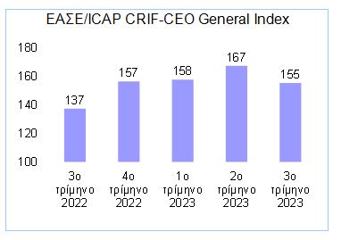deiktiss