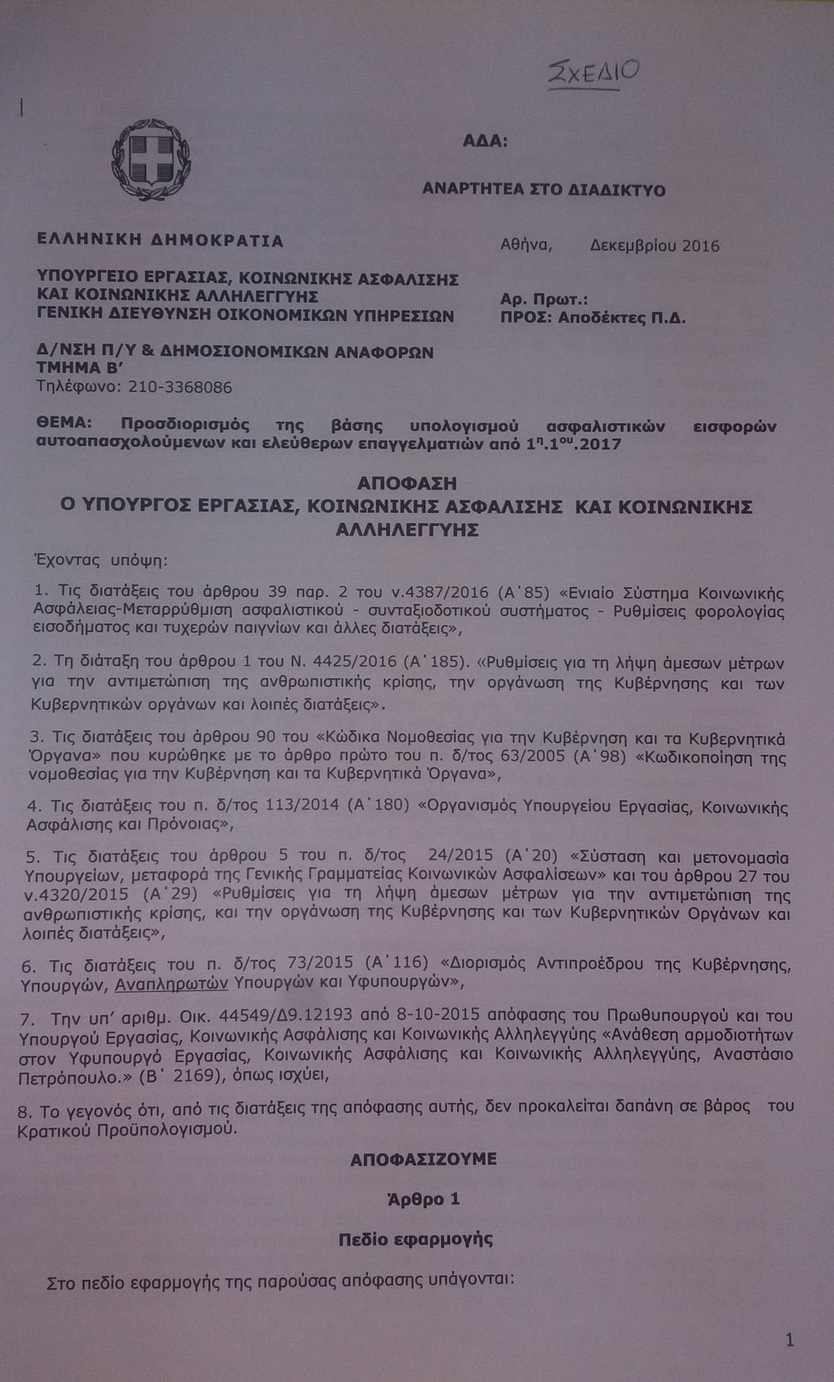ypourgiki apofash