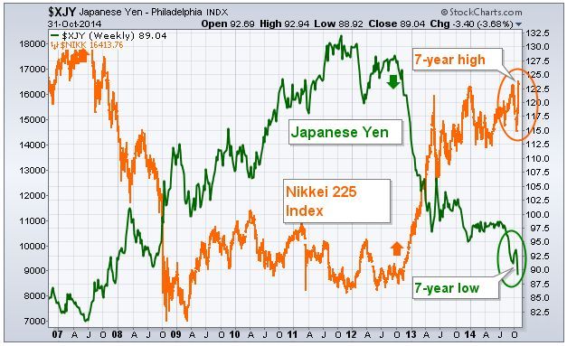 02-11-14 yennikkei