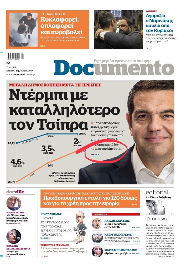 doku1