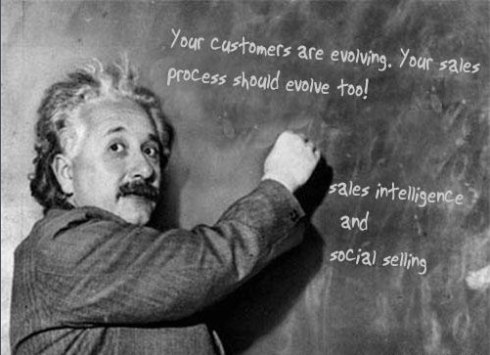 einstein-sales-intelligence