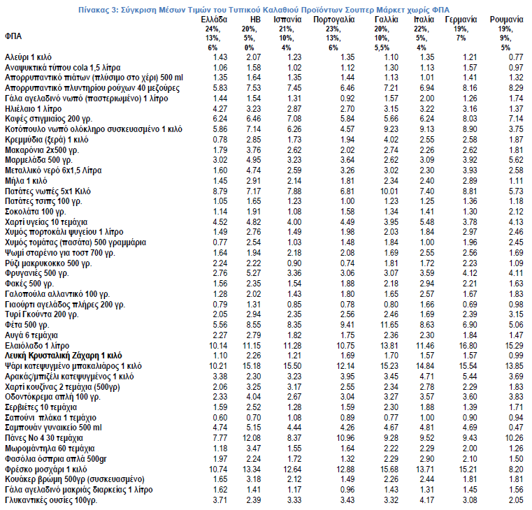 20 05 2024 sx4