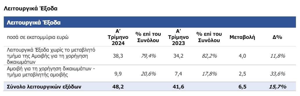 daaa4