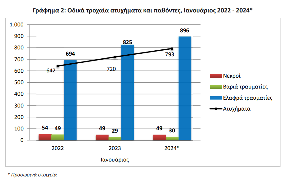 dfsvdgbhrter