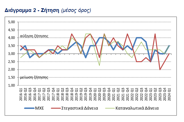 diagr2