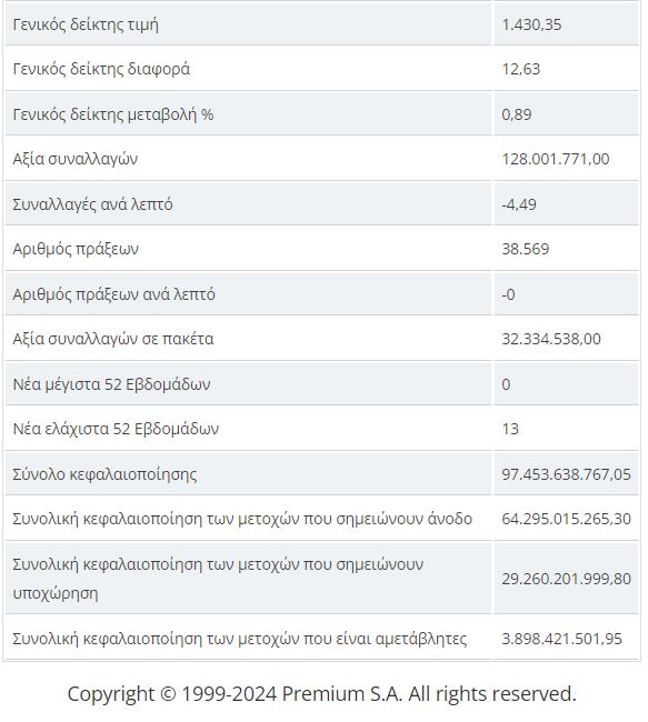 etrfeygtuefisedao
