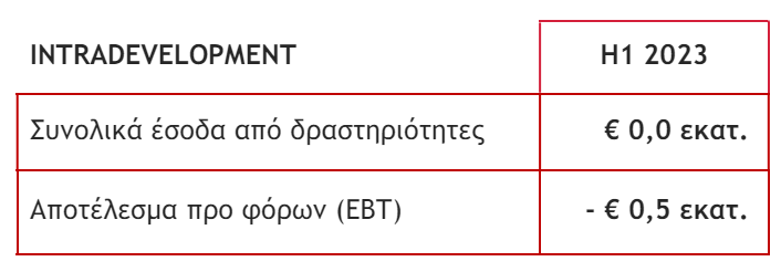 holdings4