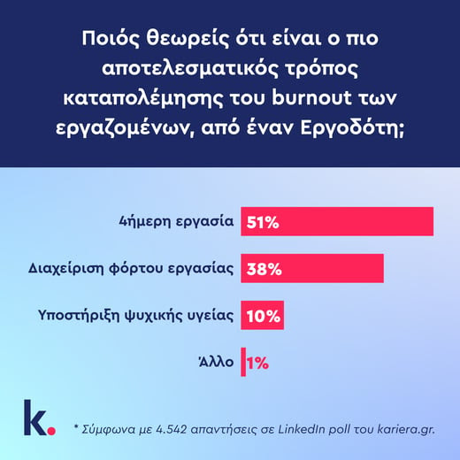 karieragr2