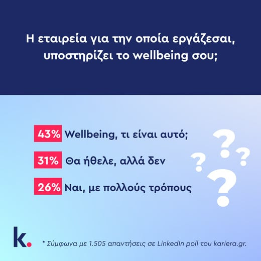 karieragr4