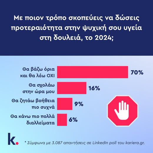karieragr5