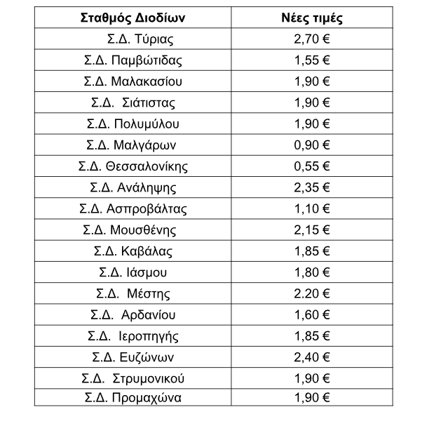 ladoskfgdijurigterfo