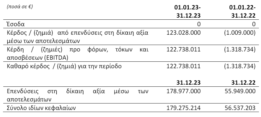 plcplcplc
