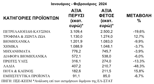 psee11