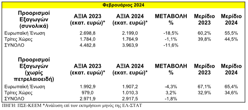 psee5