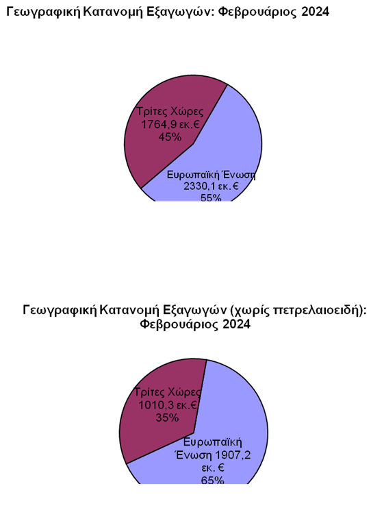 psee6