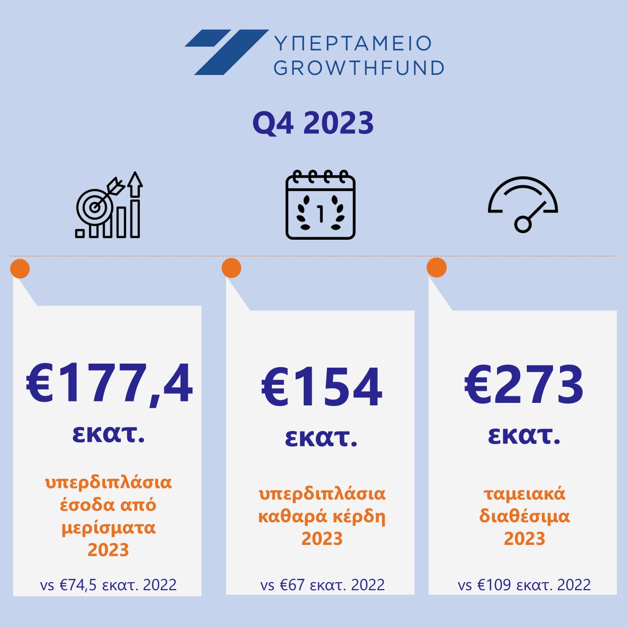 ypertameioenemerotiko q4 202414