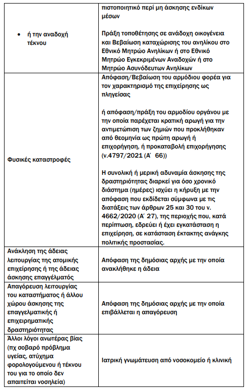 zfehgrs