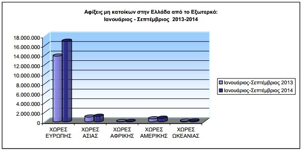 afi3eis1