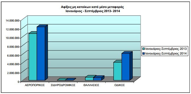 afi3eis2