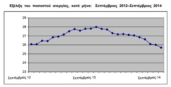 anergi sept04