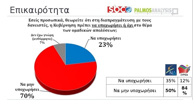 dimoskopisi04