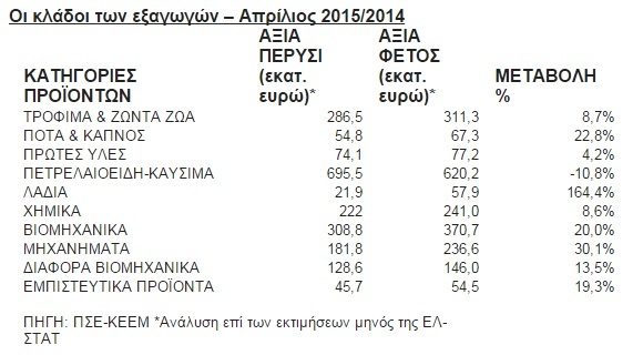 e3agwges 01