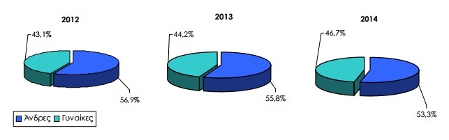 ecommerce02