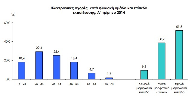 ecommerce03