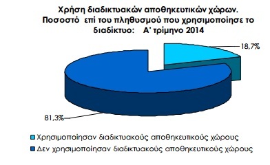 ecommerce05