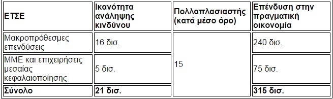 ee1