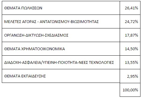 gsbee01