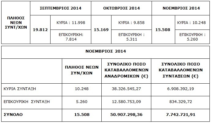 hlios1
