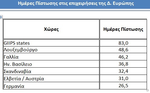 icap5