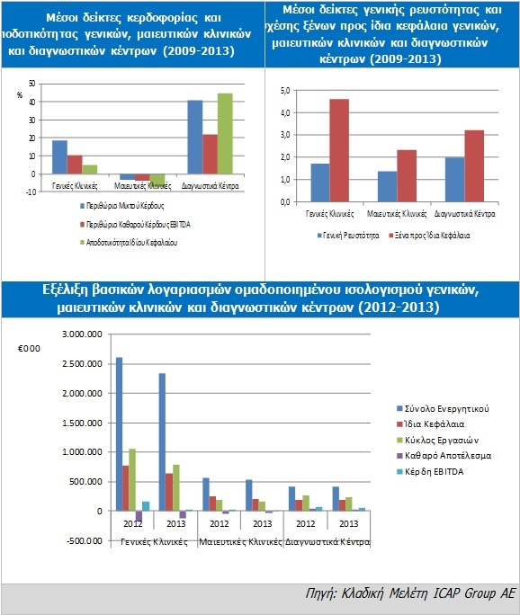 icap health02