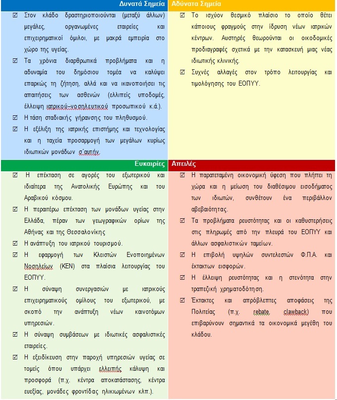 icap health04