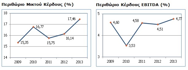 icap opwrokipeftika2