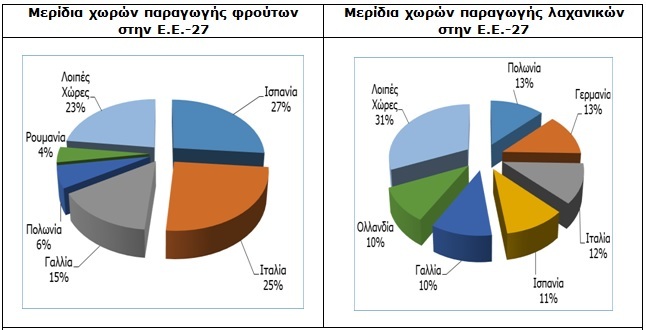 icap opwrokipeftika3